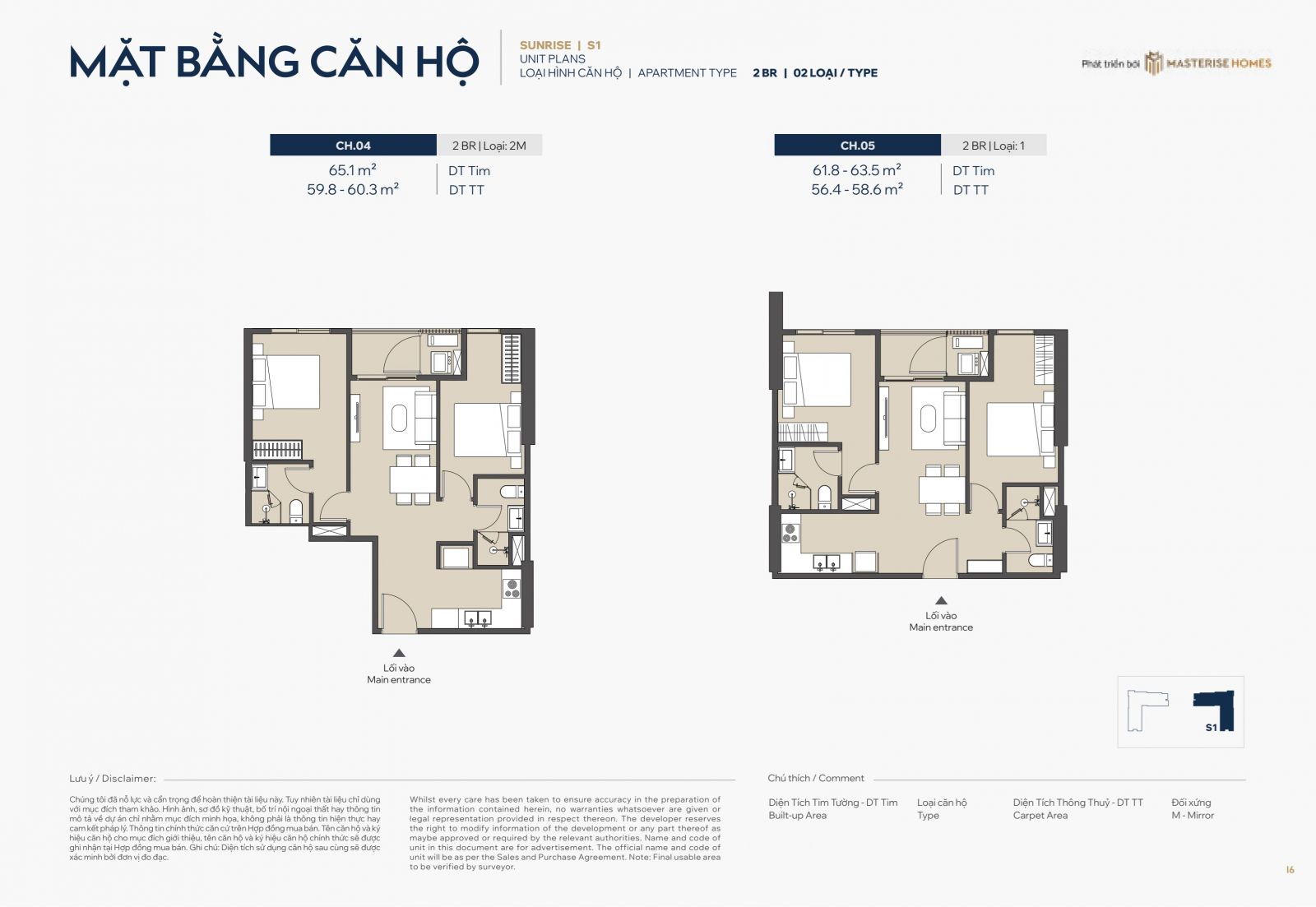 2BR