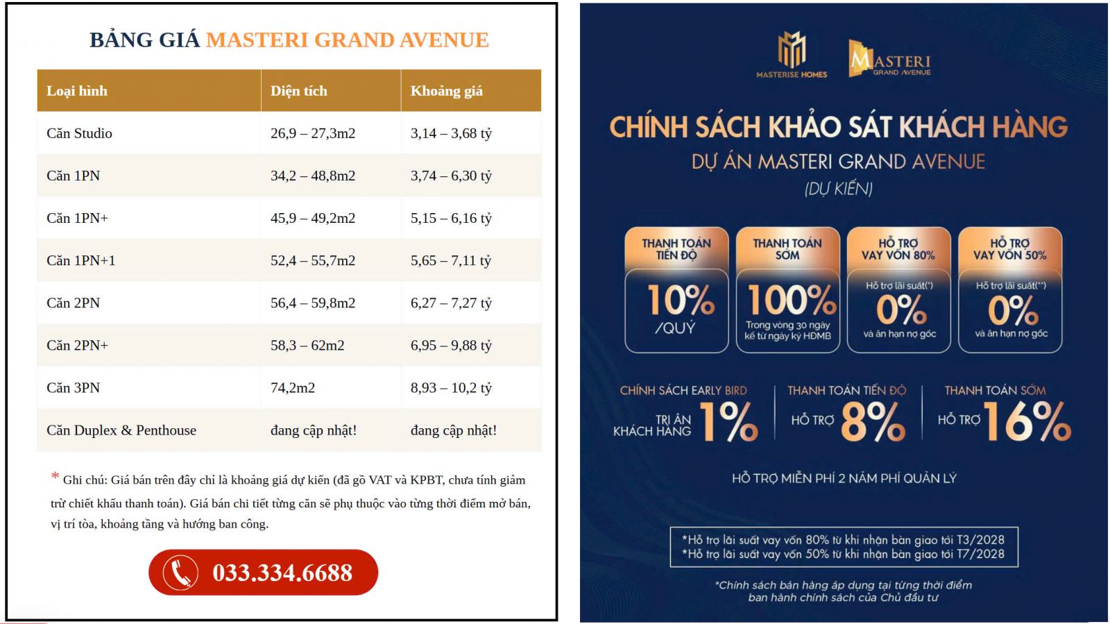 chính sách bán hàng chung cư masteri grand avenue