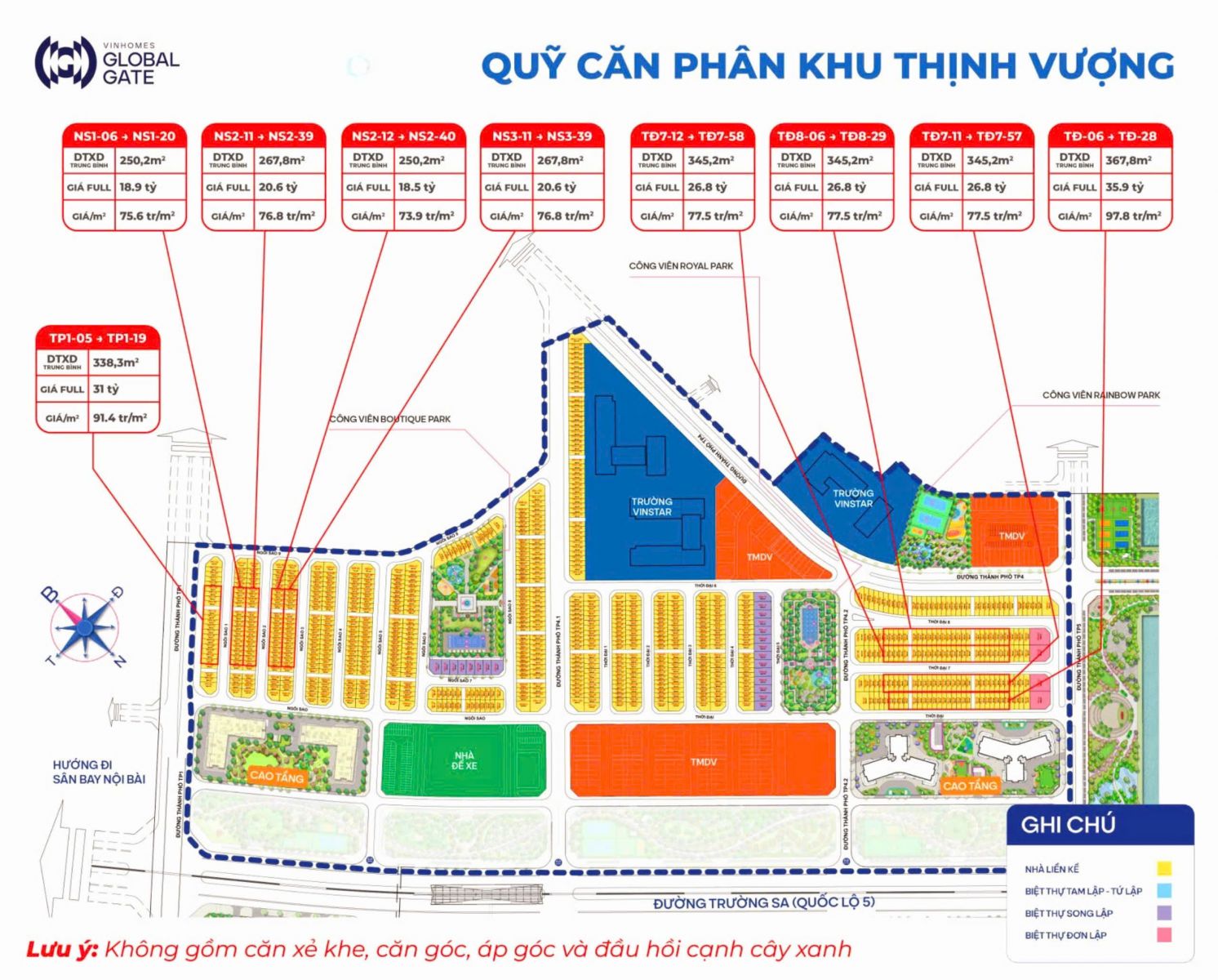 bảng giá vinhomes cổ loa